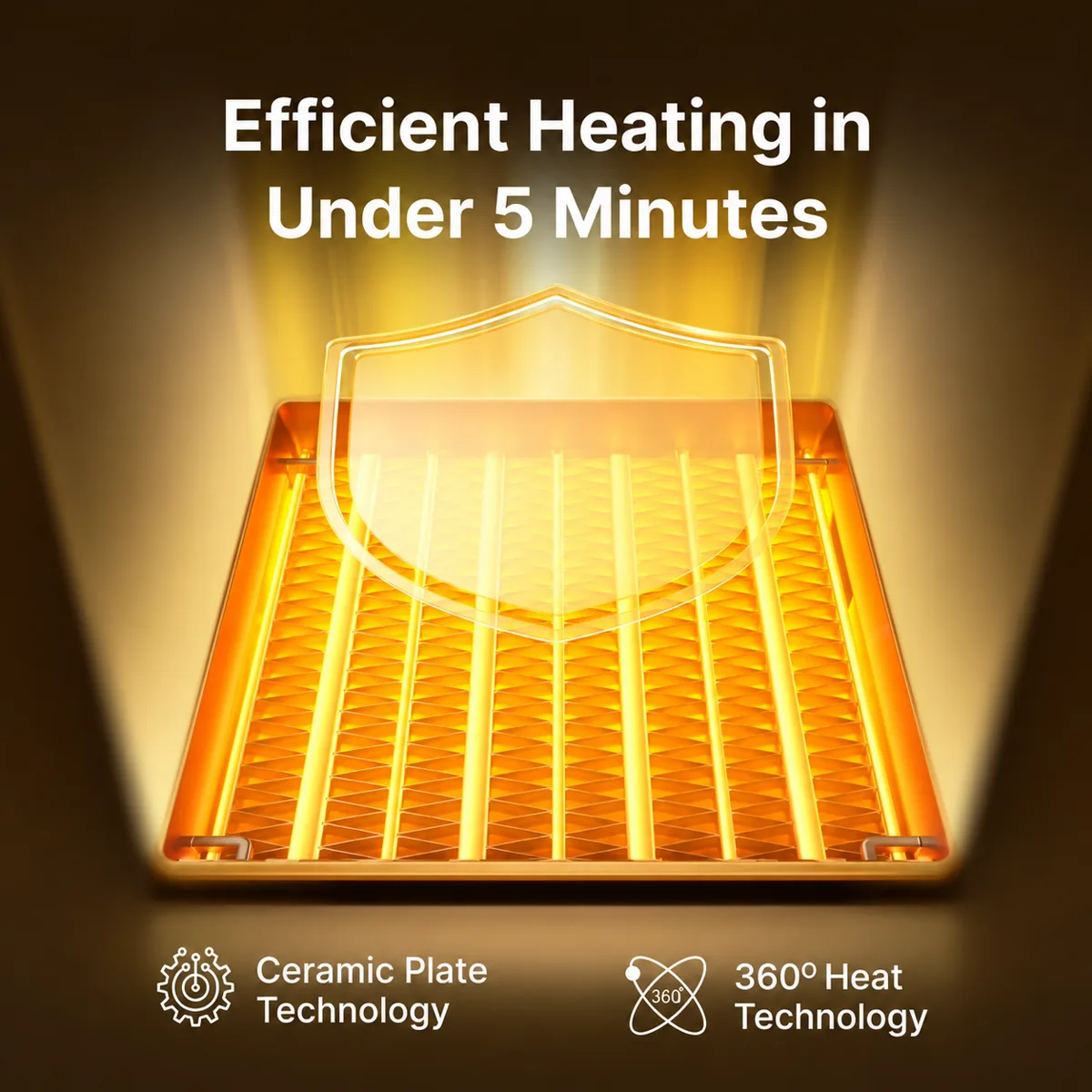 Pyrivo ceramic plate technology heating fast